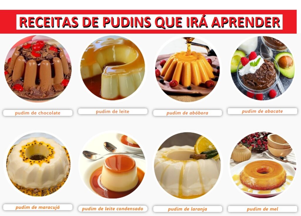 150 Receitas de Pudins Lucrativos