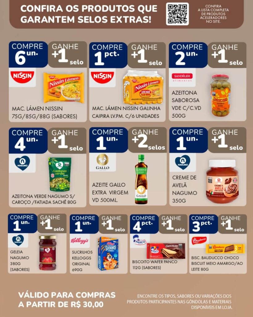Galera das Ofertas - Atibaia Ofertas Nagumo Supermercado Atibaia