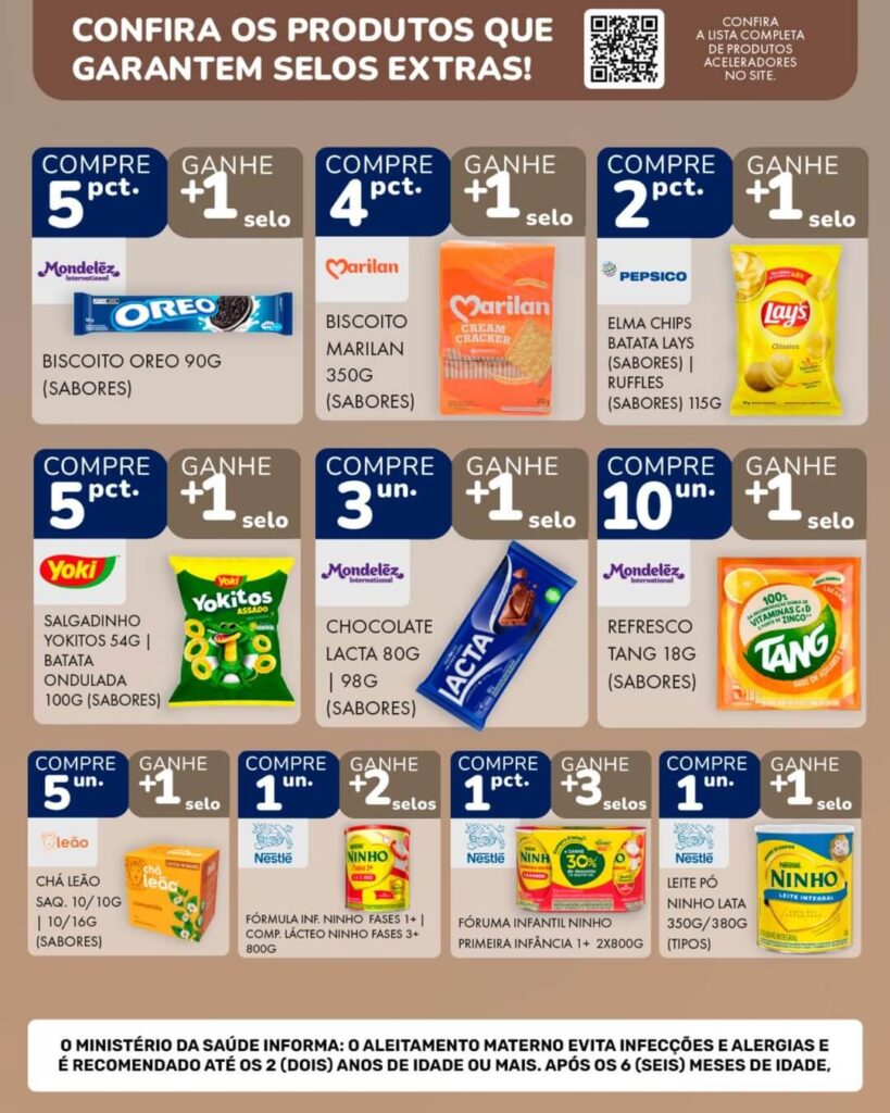 Galera das Ofertas - Atibaia Ofertas Nagumo Supermercado Atibaia
