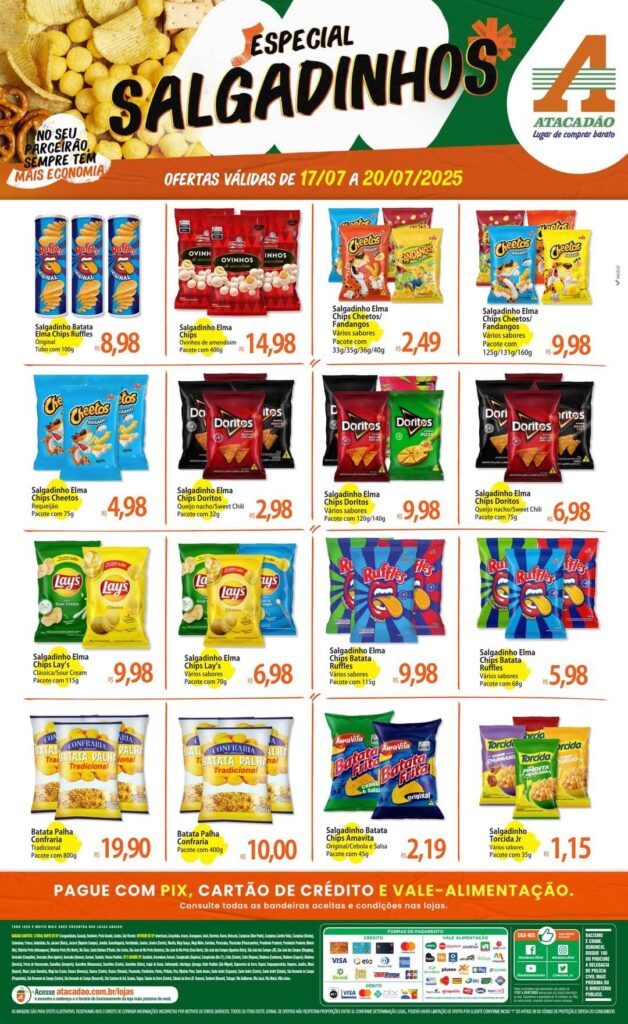 Galera das Ofertas -Jundiai Ofertas Atacadão Supermercado