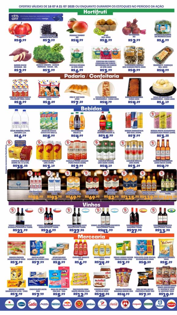 Galera das Ofertas -Jundiai Ofertas Boa Supermercado